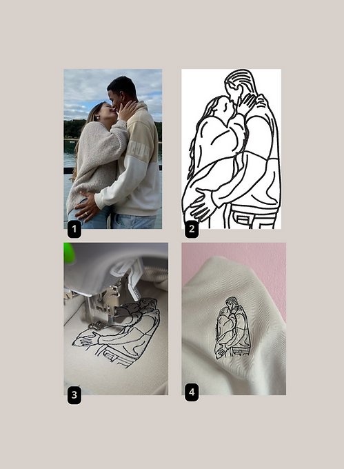 PHOTO OUTLINE