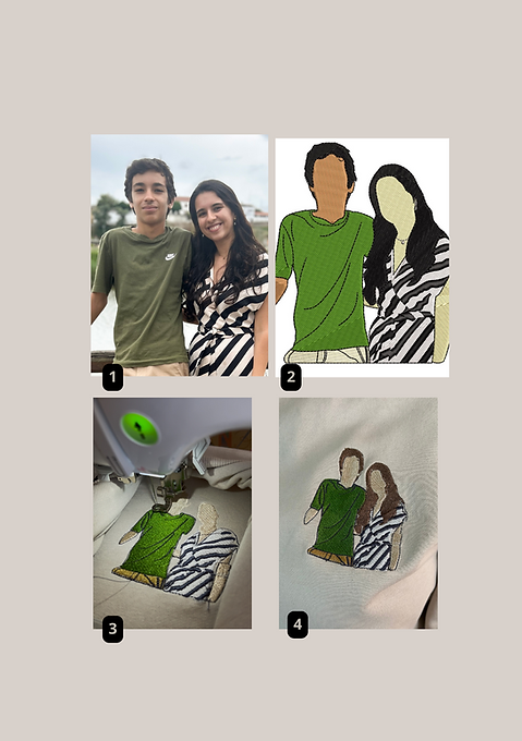 Gapi Color Coded COLOR PHOTO – Gapi World